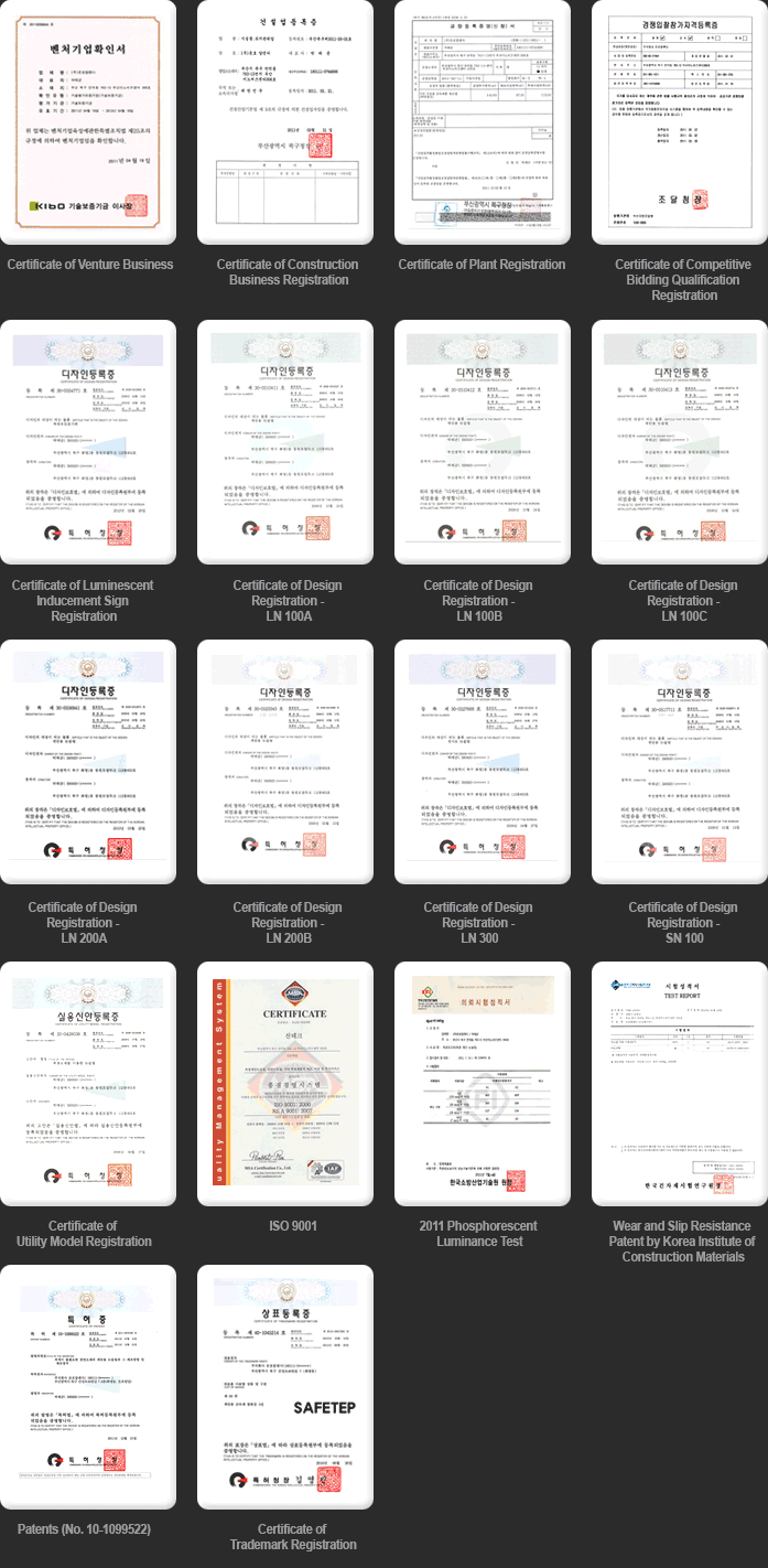 Patents and Certifications