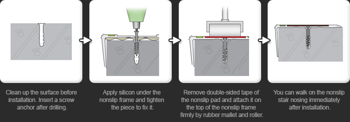 Installation and Replacement Repair Method