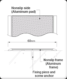 Guide3